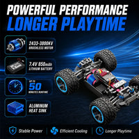 Monster Truck Télécommandé 1:20 4x4 - 55km/h Brushless LED