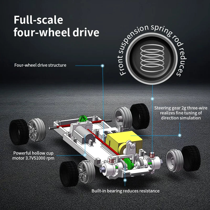 Mini Voiture Télécommandée Drift 1:43 4x4 Gyroscope 2.4G