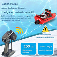 Bateau Télécommandé à Turbine 30km/h Haute Vitesse