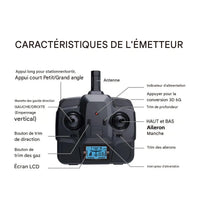 Avion Télécommandé Voilure Fixe Brushless